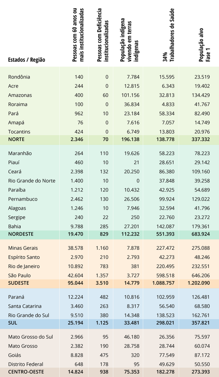 rio-da-inicio-a-vacinacao-contra-a-covid-19-aos-pes-do-cristo