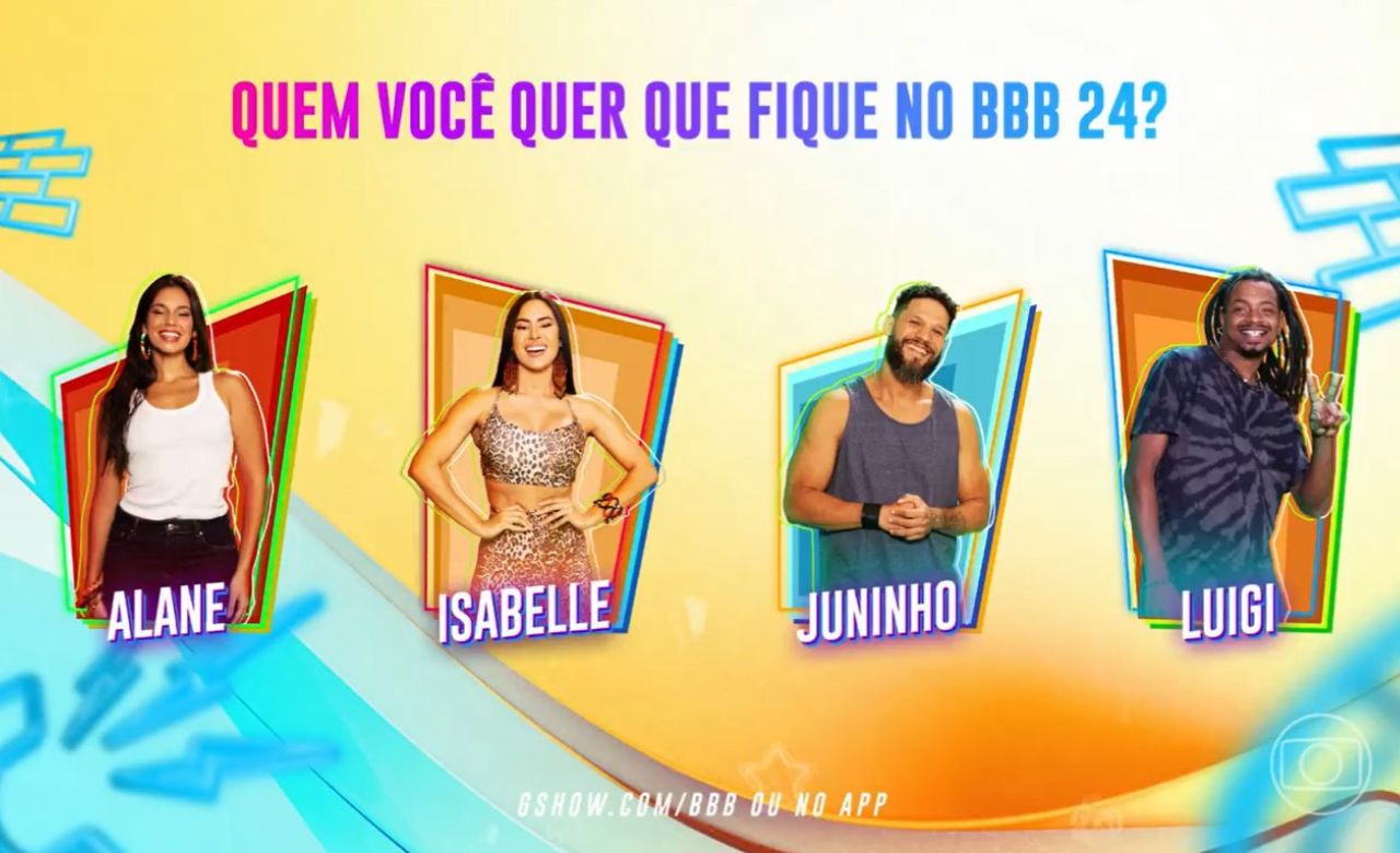 BBB 24 vai revelar mais um eliminado