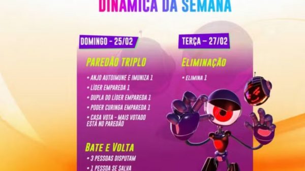 BBB 24 divulgou a dinâmica da semana