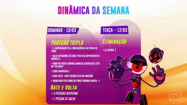 BBB 24 será animado neste domingo